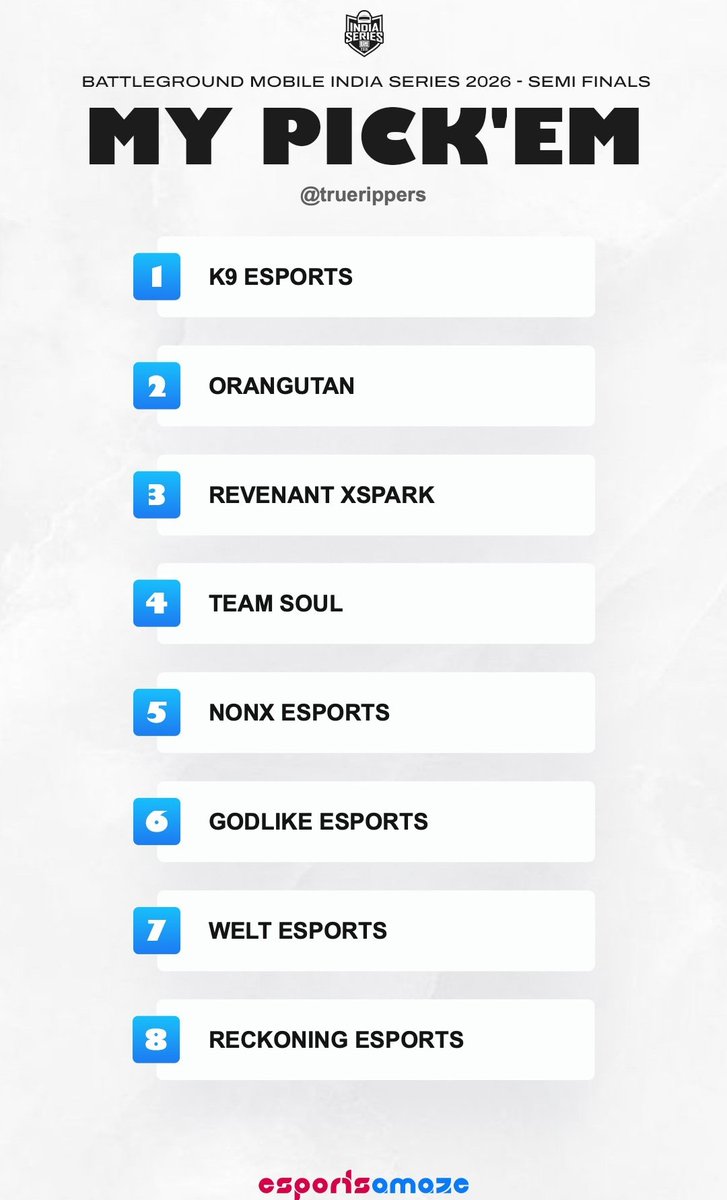 True Rippers Esports tweet media