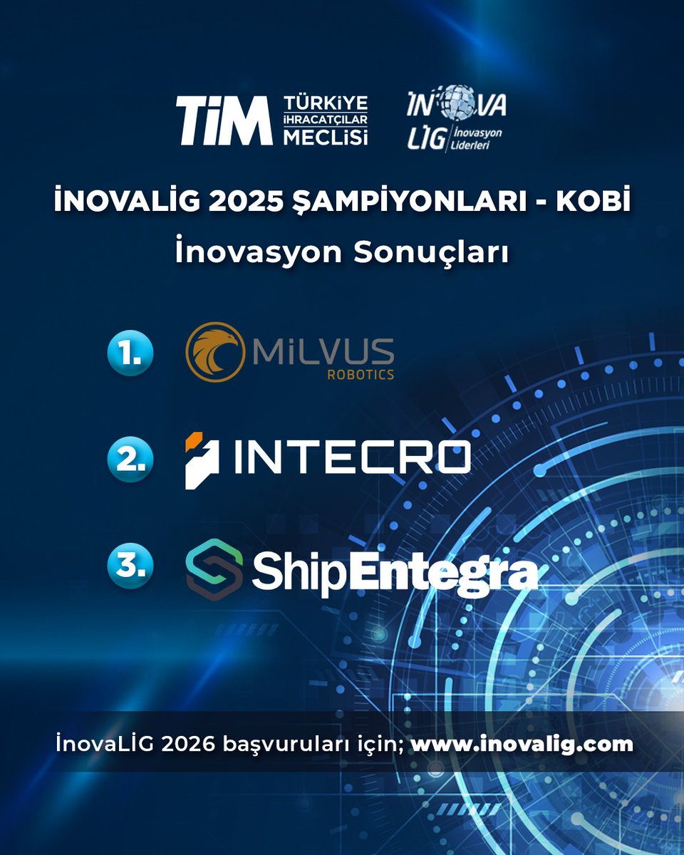 inovalig's tweet photo. https://t.co/ecXW8reJxB
