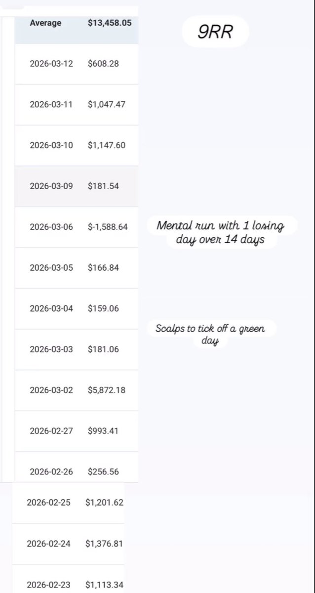 The Trading Teacher tweet media