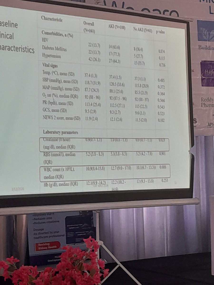 Dr. Joseph Ogavu Gyagenda tweet media