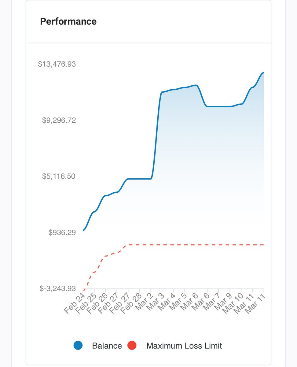 The Trading Teacher tweet media