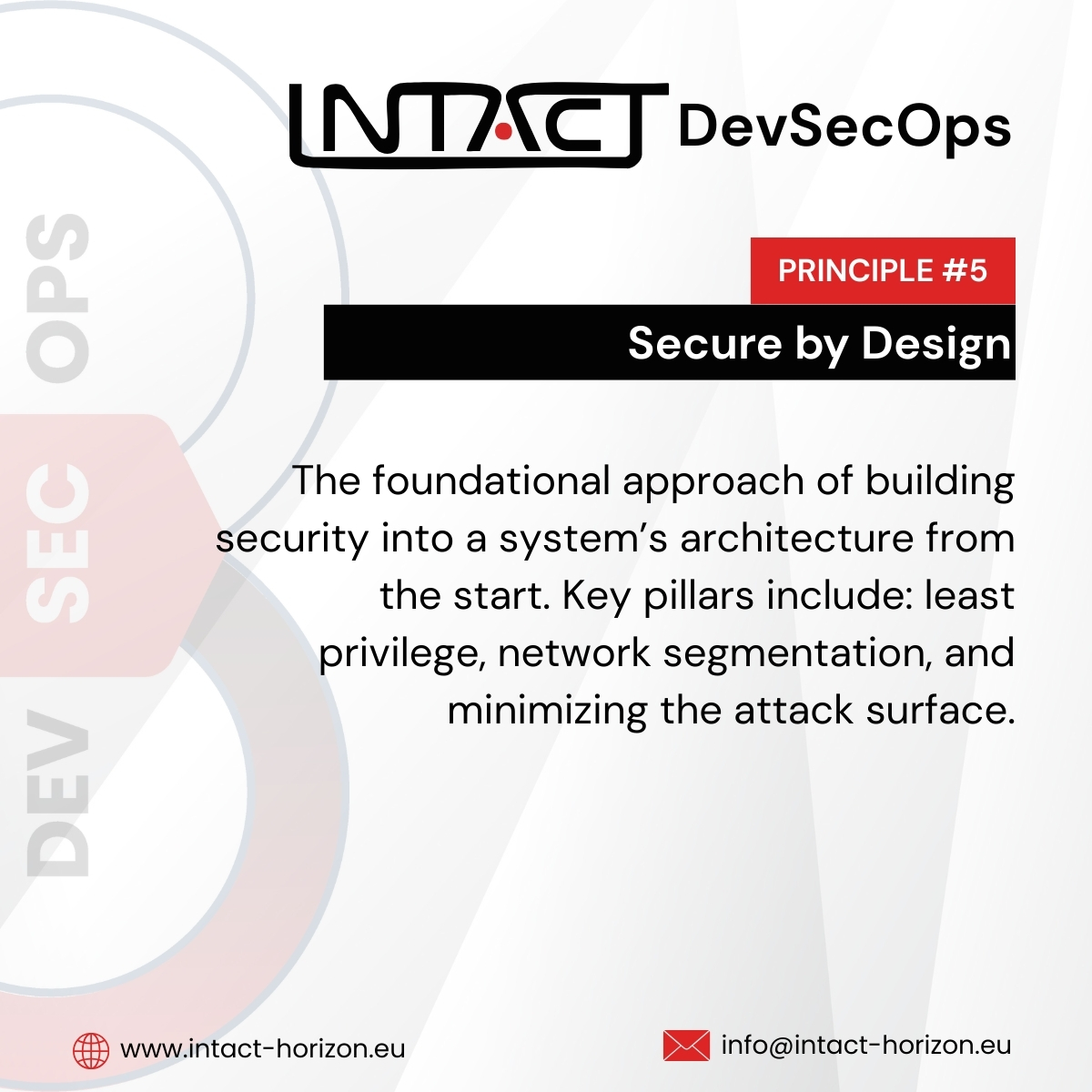 INTACT HORIZON tweet media