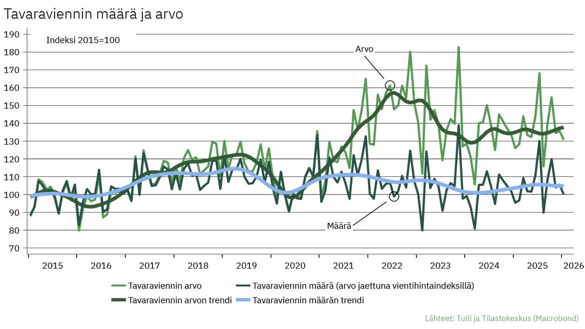Jouko Kangasniemi tweet media