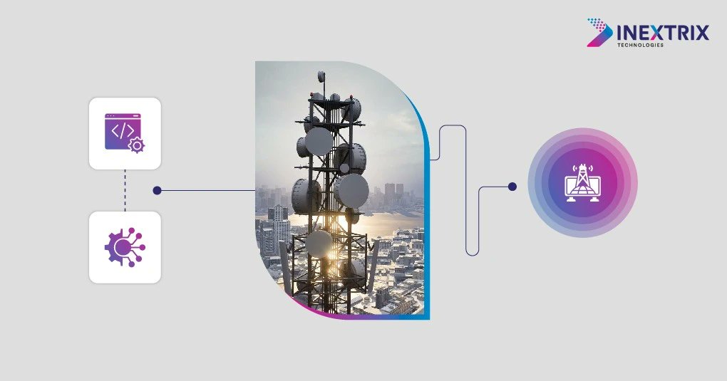 Inextrix Technologies Pvt. Ltd. tweet media