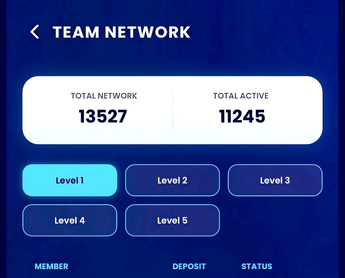TheAlphaSquad07's tweet photo. 🚀 Alpha Squad Growth Update 🚀
👥 13,527 Total Network
🔥 11,245 Active Members
The Alpha Squad keeps getting bigger and stronger every day! 💪
Momentum is real and the journey to the next milestone continues.
Join the team 👇
https://t.co/hFbWHyWv71
#AlphaSquad #NexoMine 🚀 https://t.co/bJSeHtWwZc
