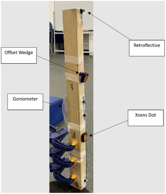 Applsci's tweet image. 📢 #highlycited paper
📚 Assessing the Impact of #SensorOrientation on #Accelerometer-Derived Angles: A Systematic Analysis and Proposed Error Reduction
🔗 mdpi.com/2076-3417/14/2…
👨‍🔬 by Frederick A. McClintock et al.
🏫 Bournemouth University
#humanmotion #jointangle