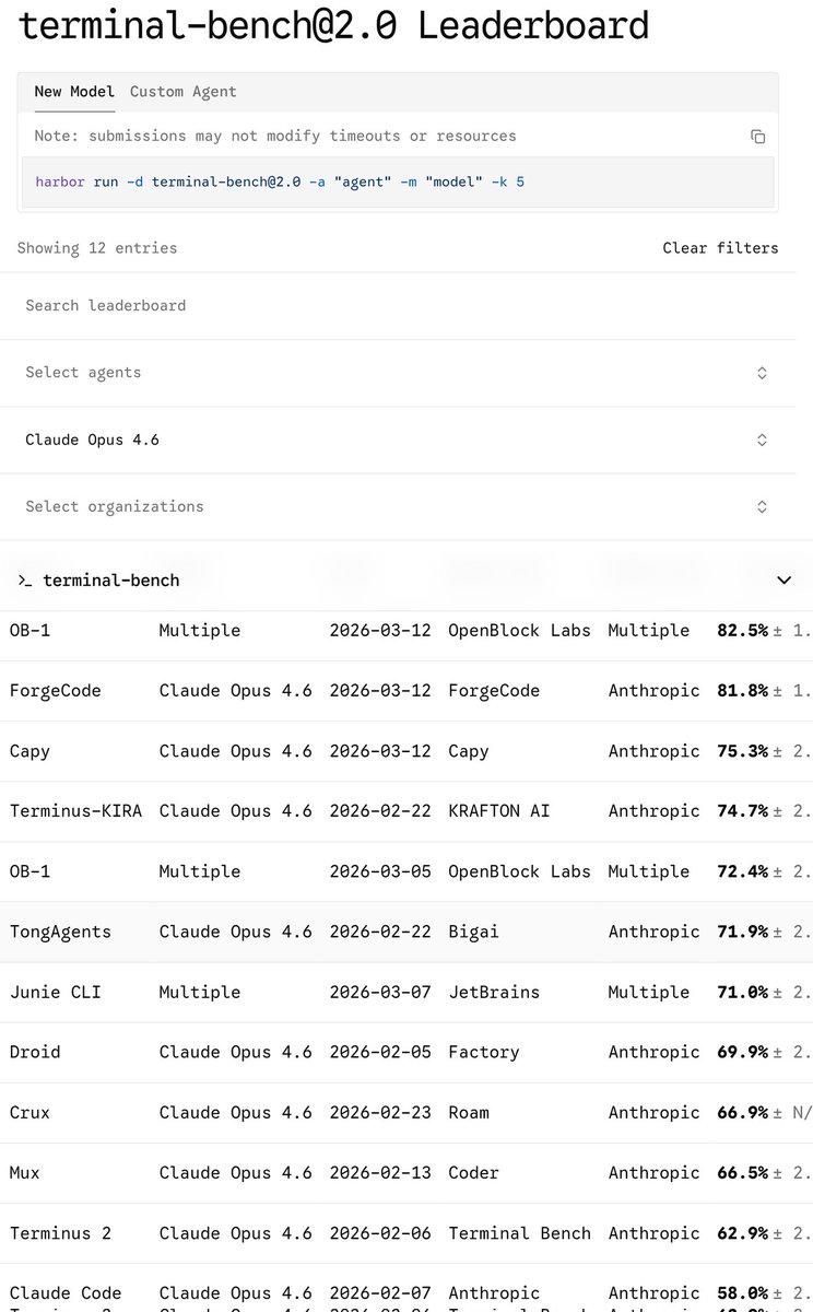 GoatFishData tweet media
