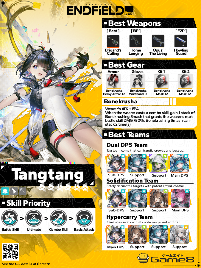 Endfield_Game8's tweet photo. Tangtang Endgame Build 🍜

Check out our visual build guide for the Supreme Chief, Tangtang! She's a Cryo Sub-DPS that can apply Arts Susceptibility and AoE crowd-control.

#ArknightsEndfield #Endfield https://t.co/NskVH1AM9P
