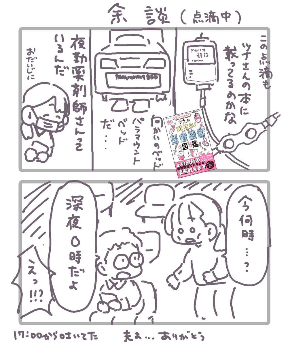 kei／からだ図鑑🇰🇷ver.発売中 tweet media