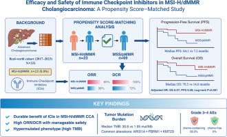 Nieves Martinez Lago MD PhD tweet media