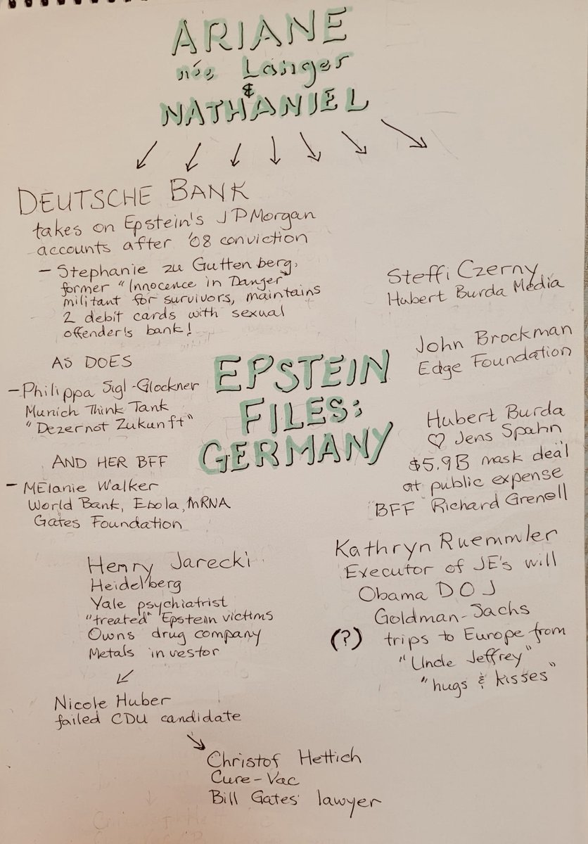 FrauHodl tweet media