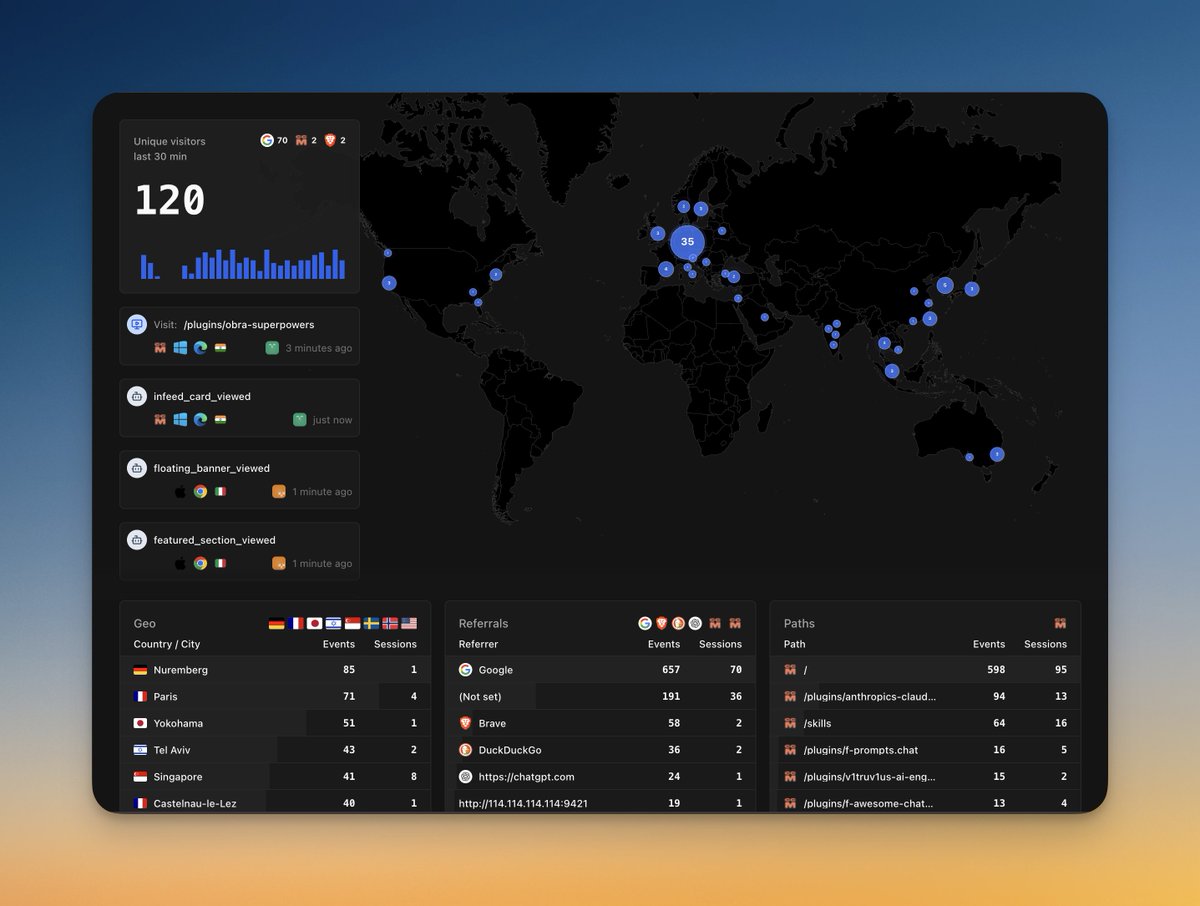 mert duzgun tweet media