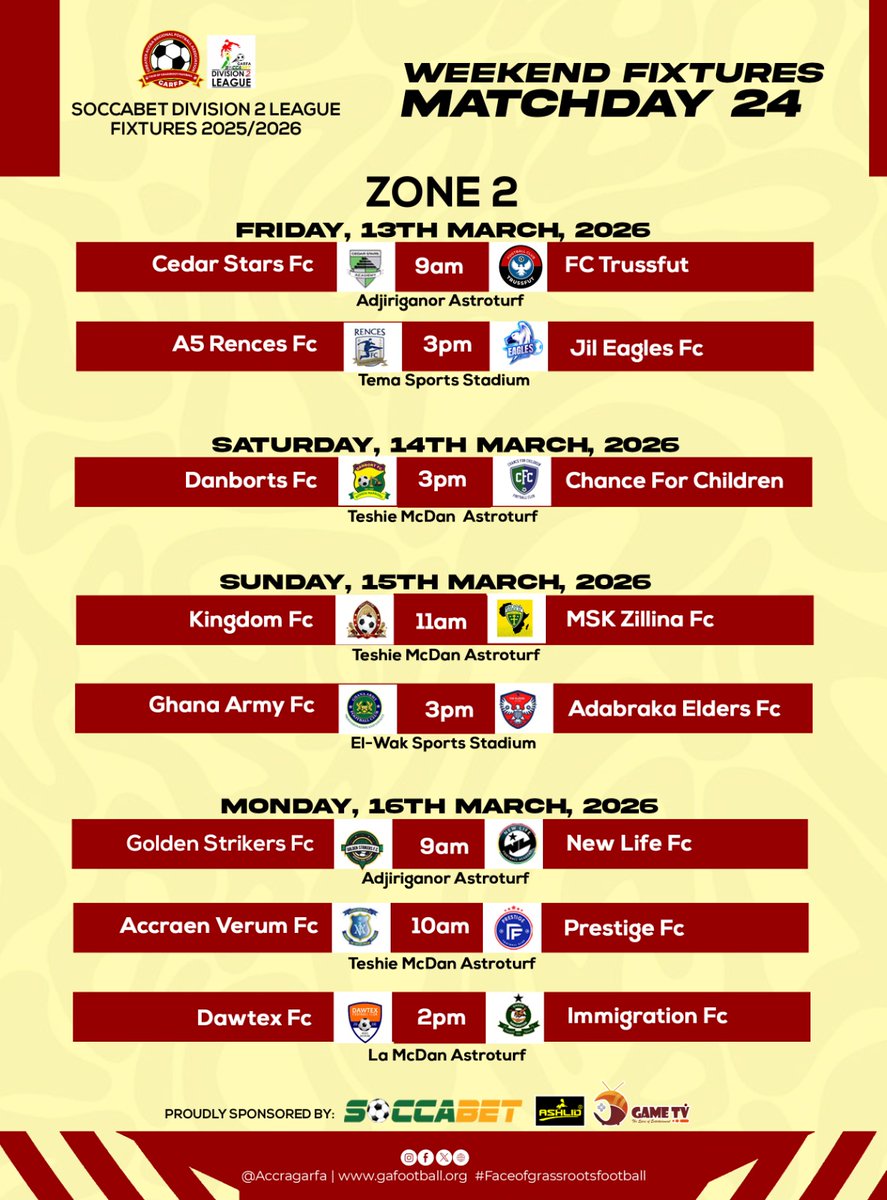 Greater Accra RFA tweet media