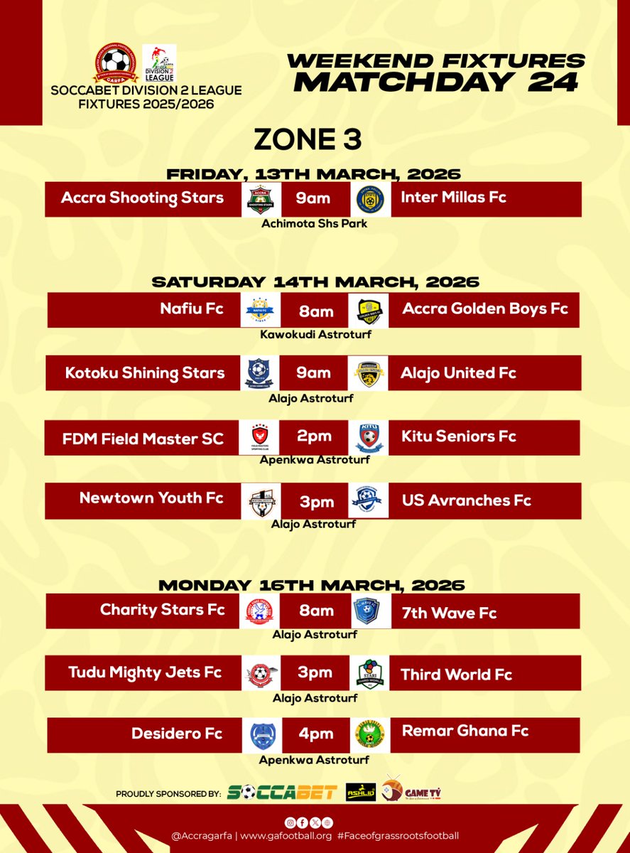 Greater Accra RFA tweet media