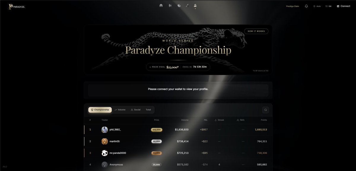 Injective Now tweet media