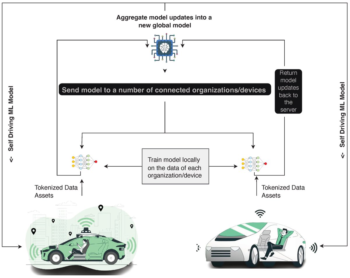 Future Internet_MDPI tweet media