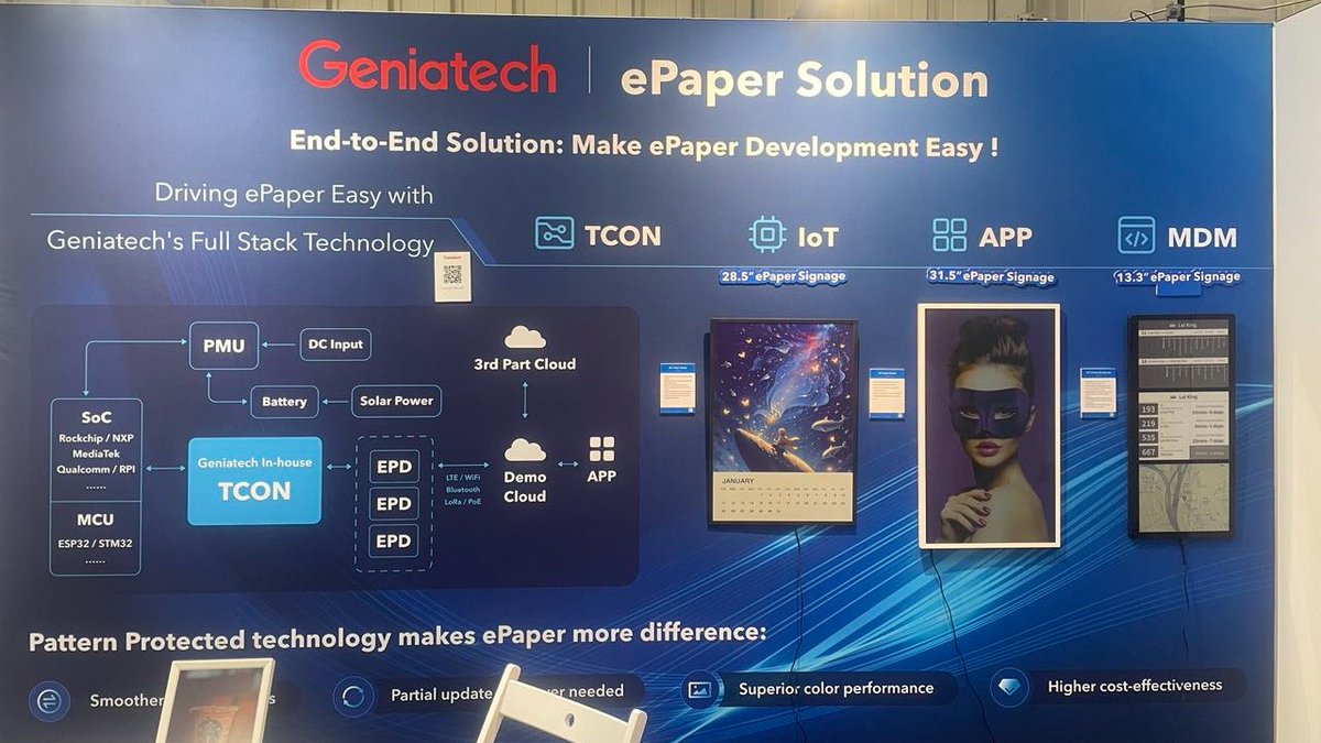 Geniatech tweet media