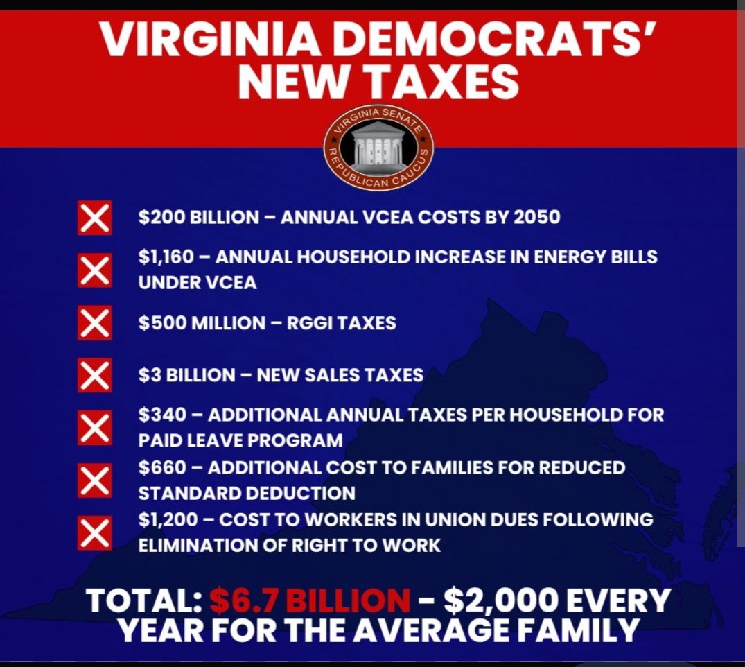 Democrats lie to obtain power, and then do the opposite of what they said they will do, lie to you, and then a big middle finger to you once elected.
NEVER VOTE DEMOCRATS.