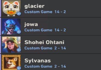 VCT Scrims tweet media