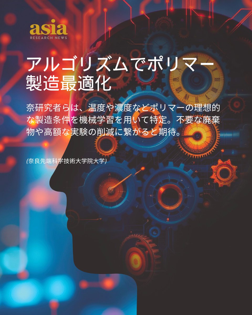 Asia Research News tweet media