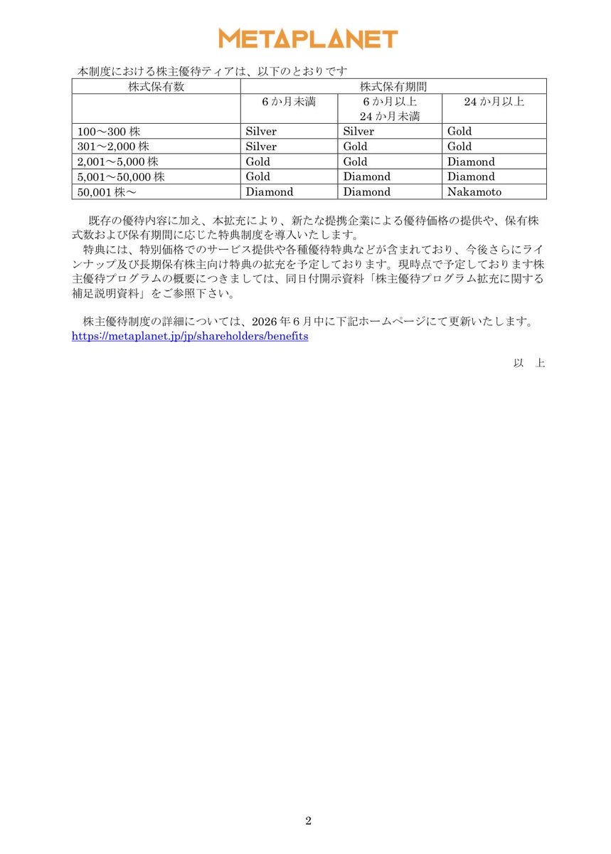Metaplanet Inc. tweet media