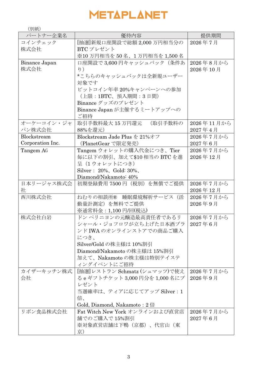Metaplanet Inc. tweet media