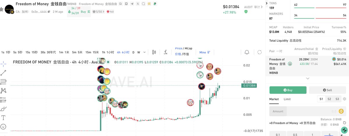 Arya@羊姐社区🦅 tweet media