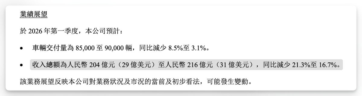 外汇交易员 tweet media