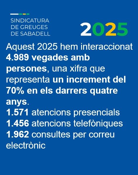 Sindicatura de Greuges de Sabadell tweet media