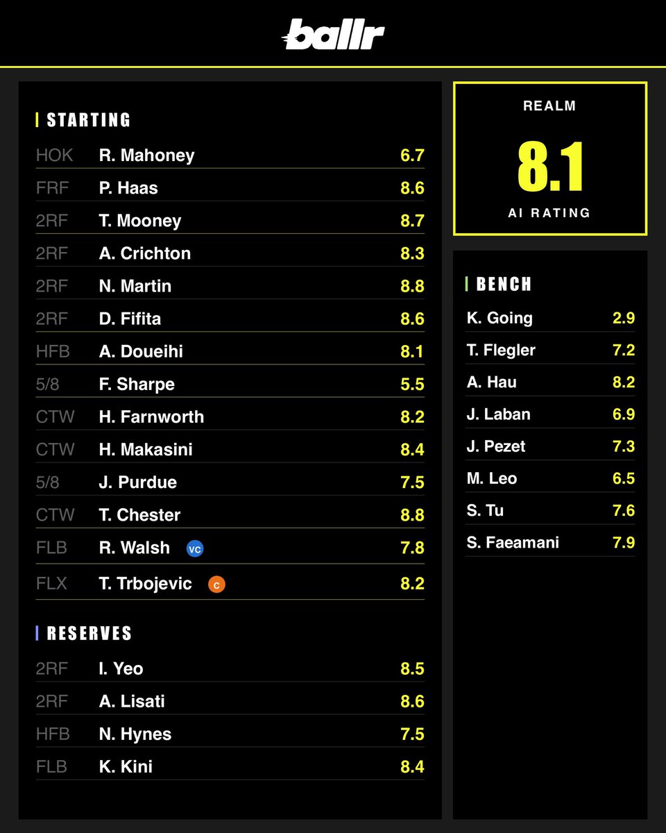 SuperCoachRealm tweet media