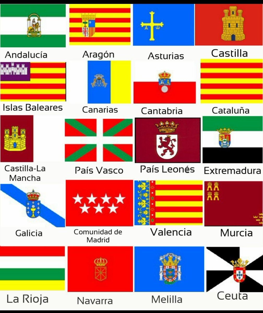 pecisti's tweet photo. Para poner a La Región Leonesa en el mapa de las autonomías, donde deberíamos estar desde hace 40 años. Hagamos fuerte a @UPLeones  Vota UPL el próximo domingo #RegiónLeonesa https://t.co/G9CpghhdHl