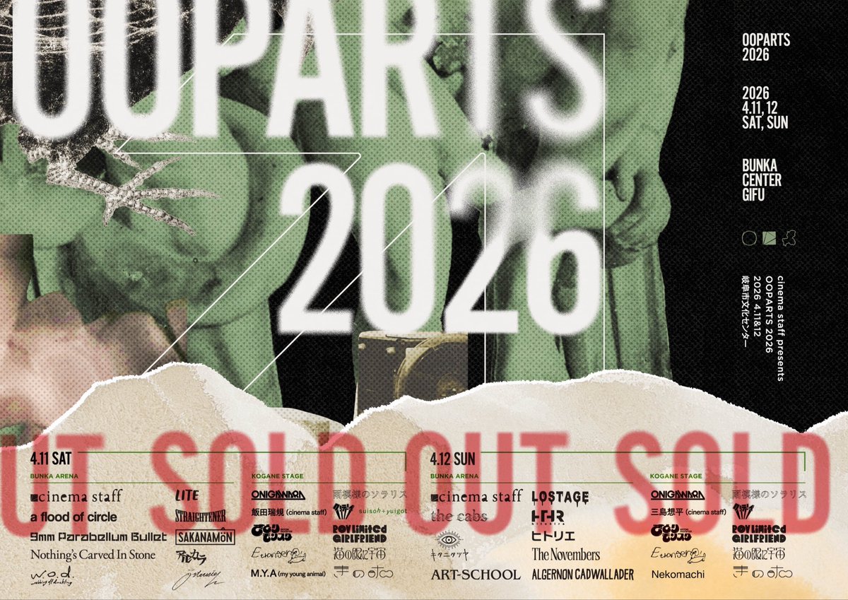 OOPARTS GIFU tweet media