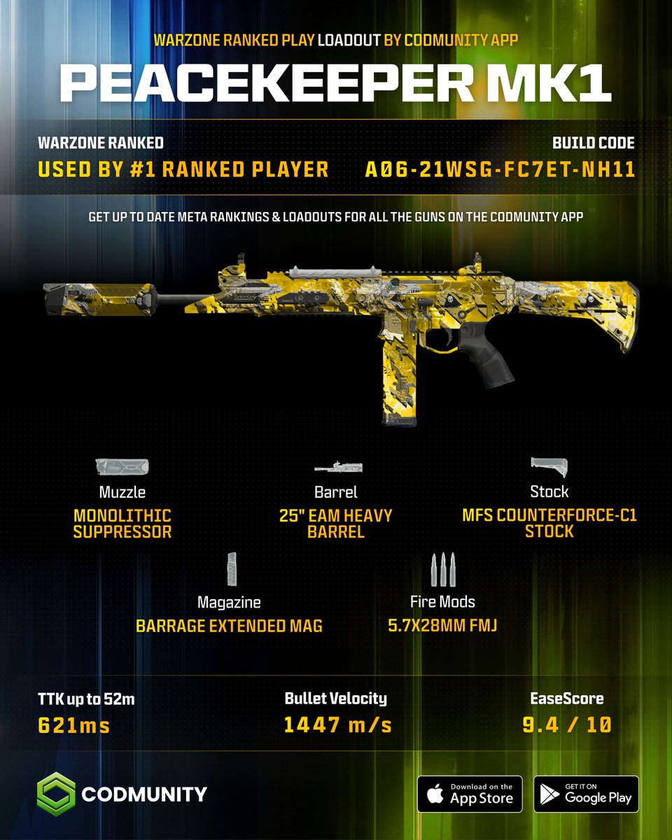 CODMunity tweet media