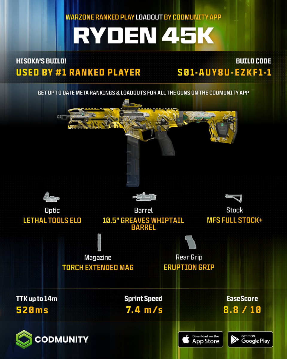 CODMunity tweet media