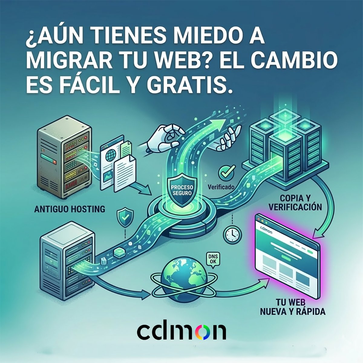 cdmon tweet media
