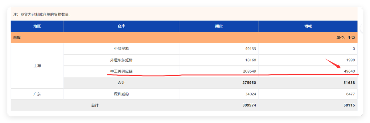 Bai, Xiaojun tweet media