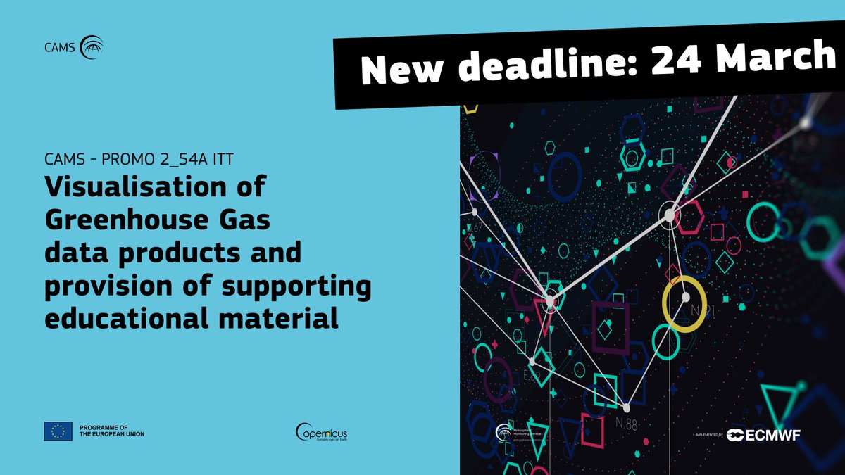 Copernicus ECMWF tweet media