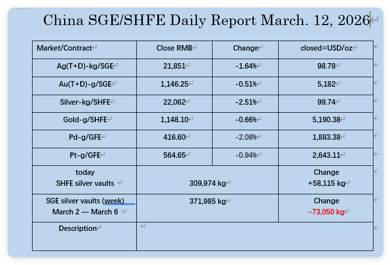 Bai, Xiaojun tweet media