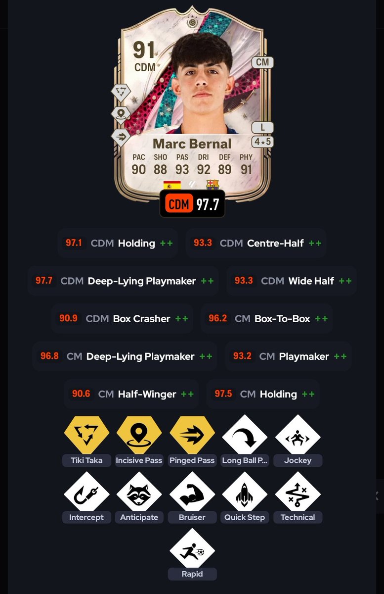 Laser 👑 tweet media