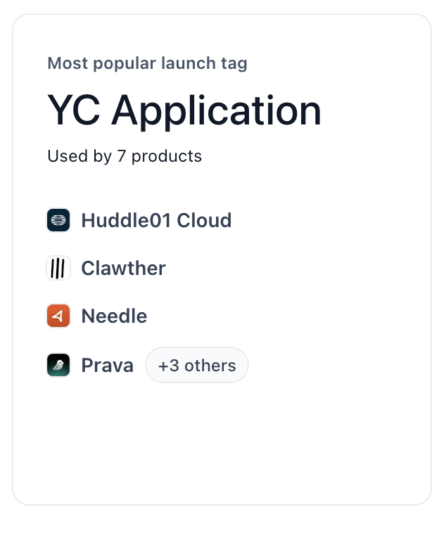 krupali || chai ✨ tweet media