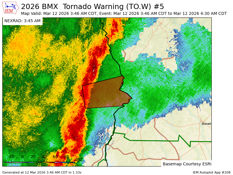 Ben Smith tweet media