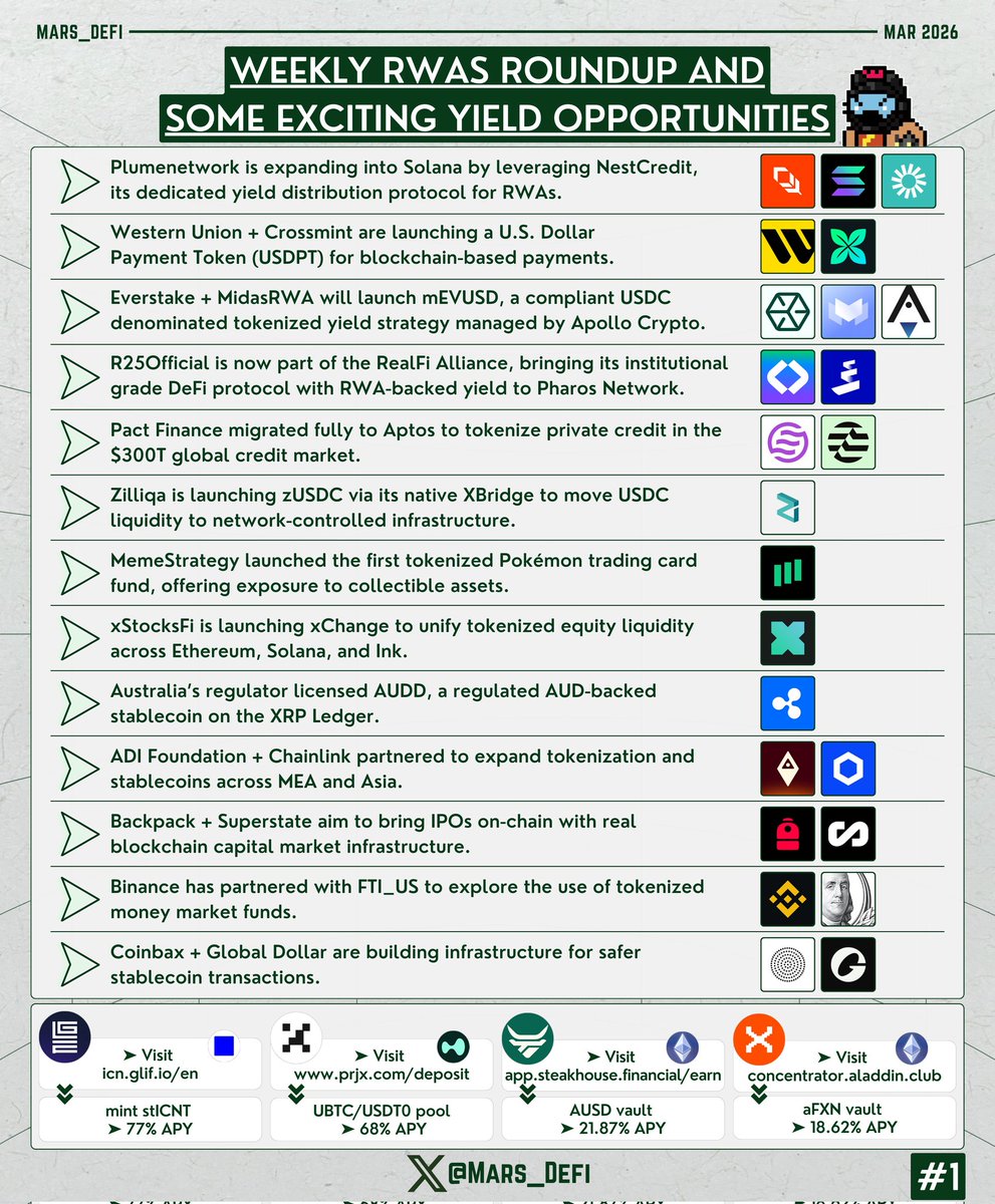 Mars_DeFi tweet media