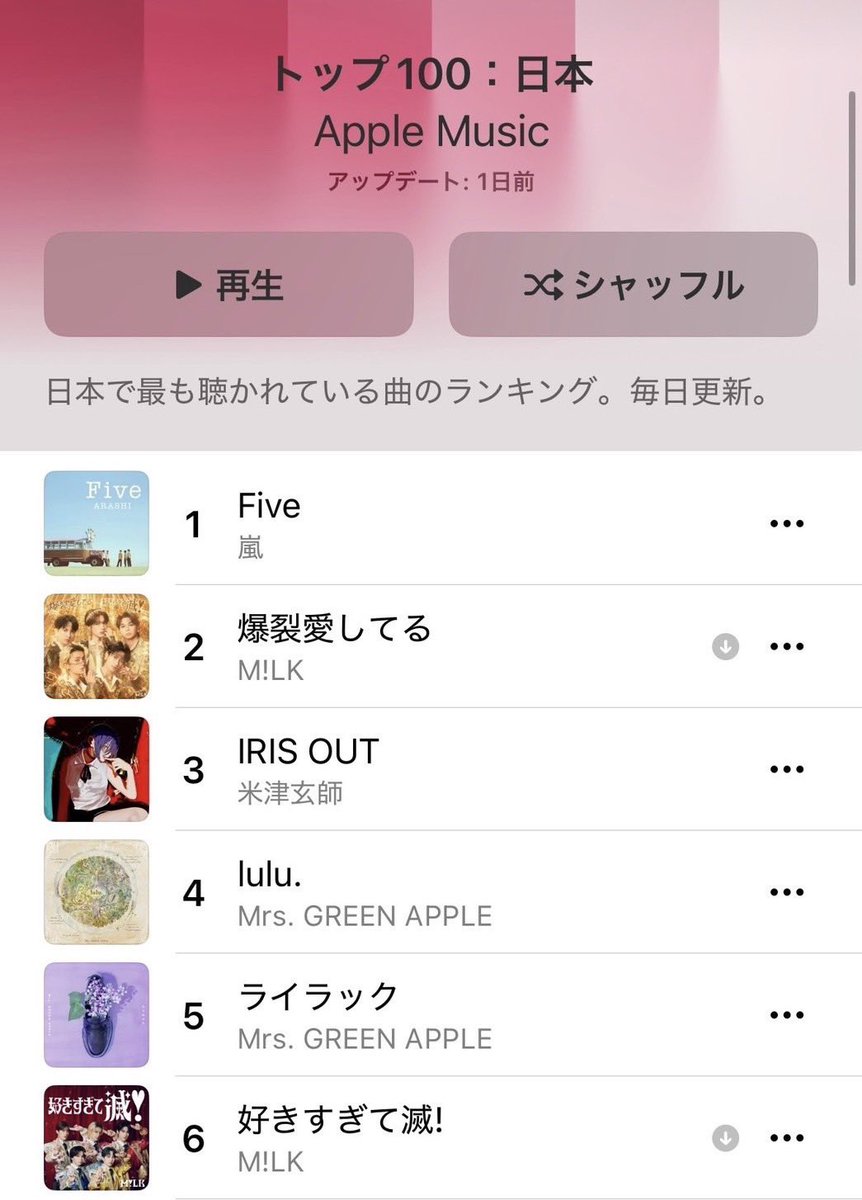 sanohayatodazo's tweet photo. すんごい並びに入れていただいている…
ありがとうございます😭😭 https://t.co/bPnuFWnd0F
