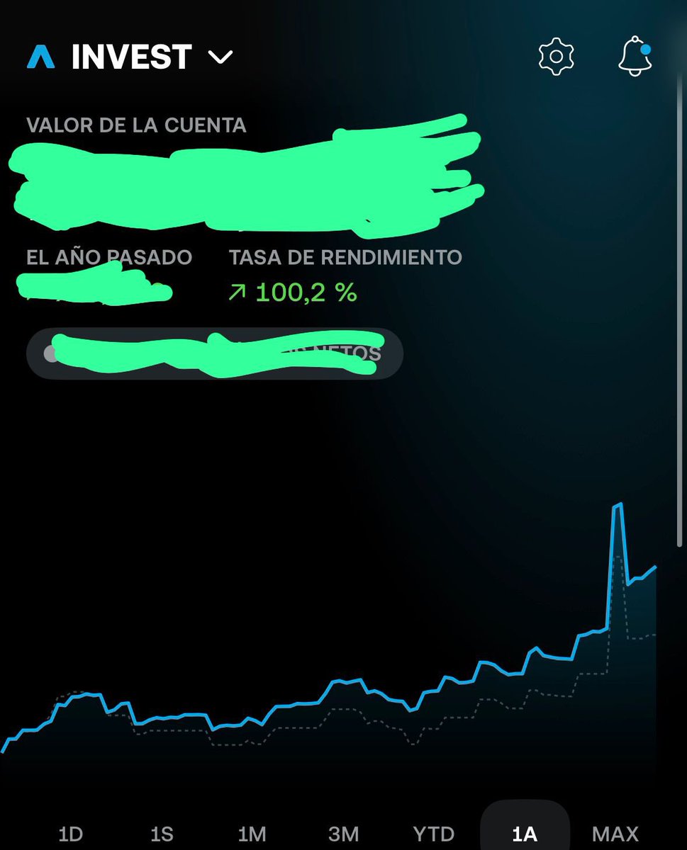 Joven inversor💰📈 tweet media