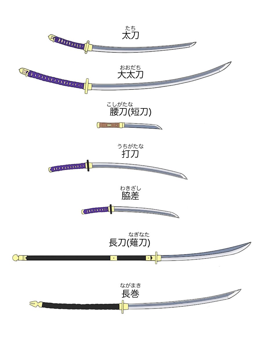 palmie_oekaki's tweet photo. 【無料講座】日本刀の種類をまとめました✨
https://t.co/RIX7OjzOEd https://t.co/LZEnvZq2De