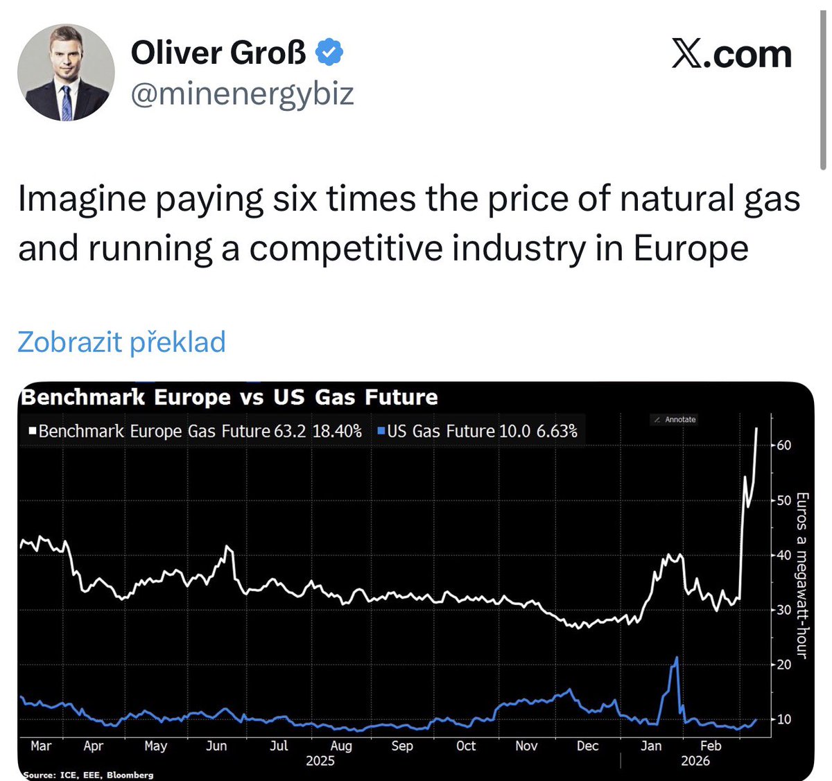 Roman Šmucler tweet media
