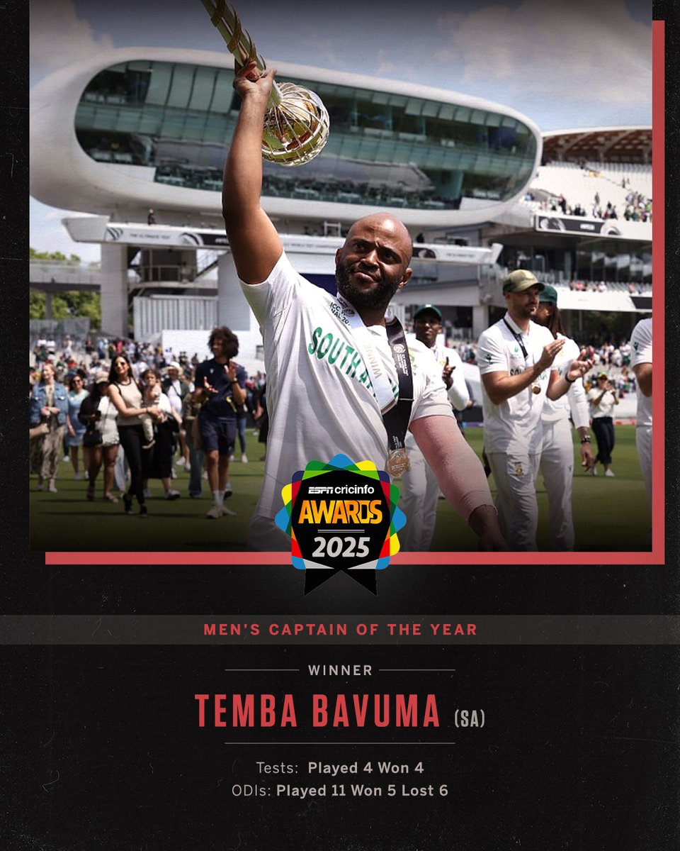 cricinfo's tweet photo. Temba Bavuma led South Africa to where no other captain had taken them before 🏆 #ESPNcricinfoAwards https://t.co/FRBBCPH9EC