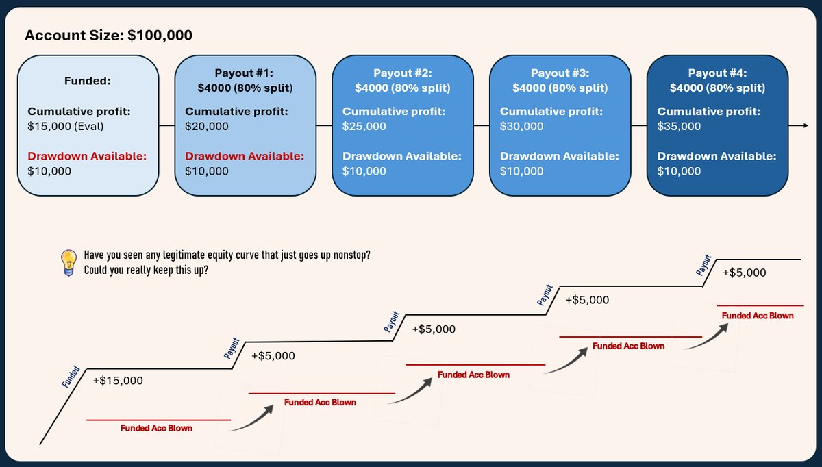 MarketEmotionsFX 📉 tweet media