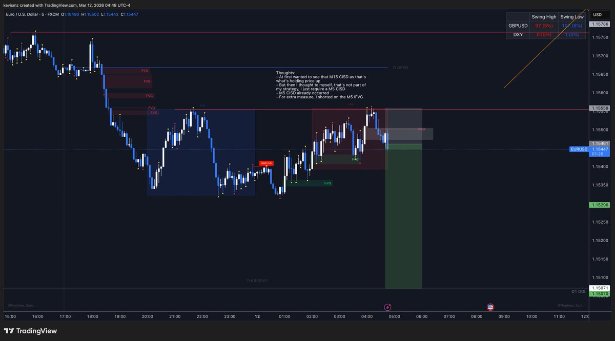 Big Daddy Trades tweet media