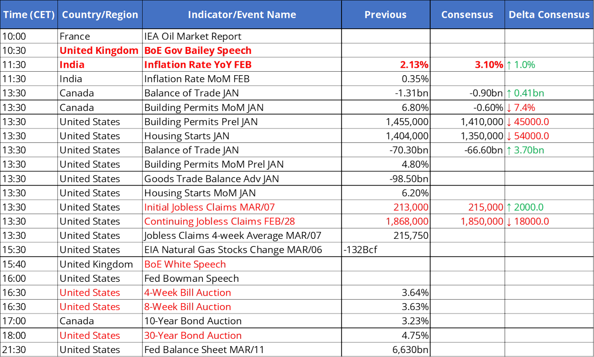 Grimm Global Macro Aggregator (GGMA) tweet media
